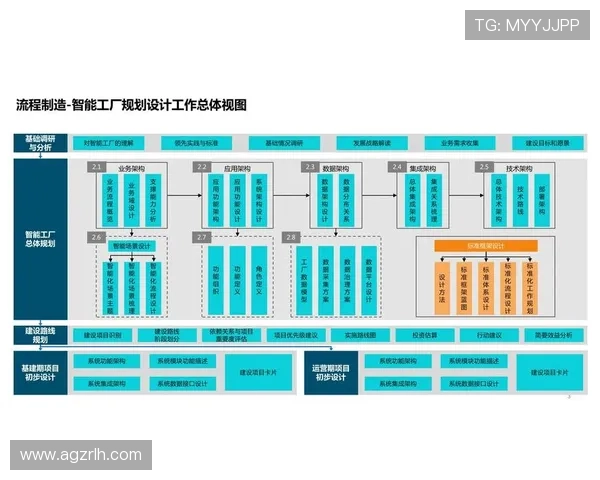 PA集团网站的技术架构与后台管理系统全面解析 PA集团网站的技术架构与后台管理系统全面解析