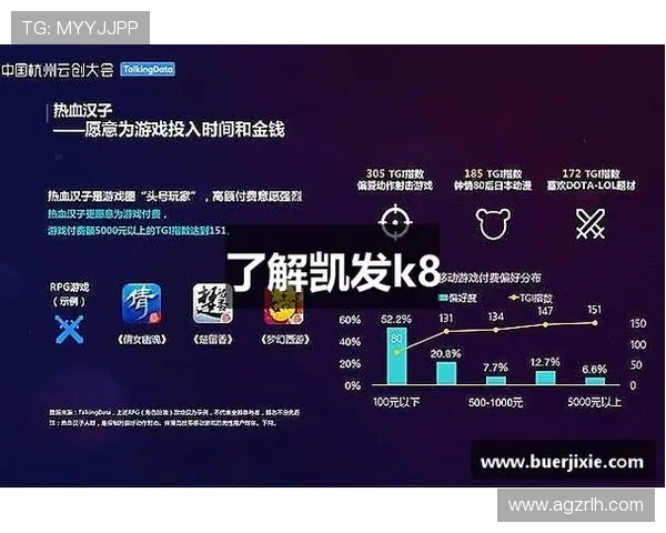 凯发k8官方网站登录网页版客户服务支持，全天在线为用户提供专业的咨询与帮助