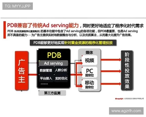 利用ag电子试玩提升游戏技术水平掌握更多赢奖技巧干货分享 利用ag电子试玩提升游戏技术水平掌握更多赢奖技巧干货分享