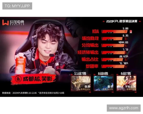 和记ag手机版官方确保用户信息安全打造可信赖的娱乐环境 和记ag手机版官方确保用户信息安全打造可信赖的娱乐环境