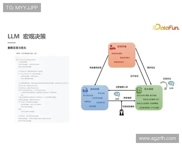 学习ag视讯大神的实战策略，帮助你在复杂的游戏环境中快速做出正确决策
