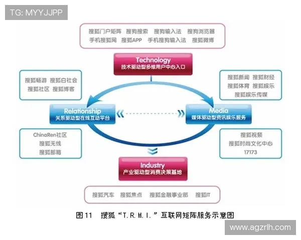 凯发娱乐备用平台技术支持与客服服务全方位解答用户疑问 凯发娱乐备用平台技术支持与客服服务全方位解答用户疑问