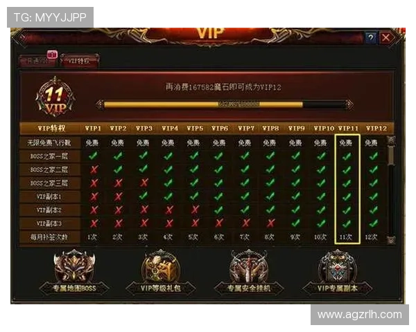 凯发娱乐VIP权益全攻略帮助玩家充分利用VIP特权提升游戏乐趣 凯发娱乐VIP权益全攻略帮助玩家充分利用VIP特权提升游戏乐趣