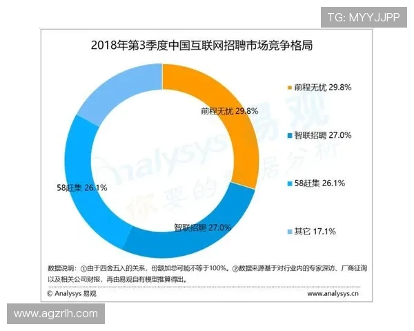 V站体育网页版未来发展趋势与新功能预告，助力用户把握最新体育直播体验