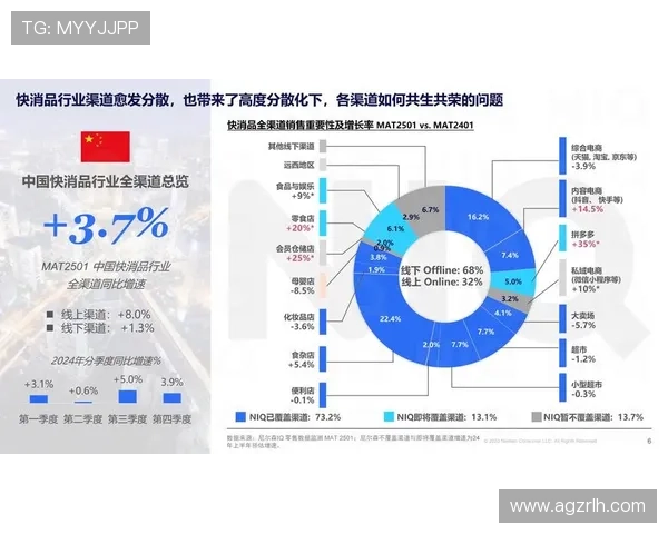 七星真人视讯未来发展趋势与技术创新,助力打造行业领先的线上真人娱乐新格局 七星真人视讯未来发展趋势与技术创新,助力打造行业领先的线上真人娱乐新格局