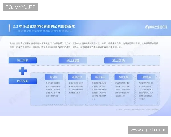 了解ku视讯最新功能与技术创新,助力企业数字化转型的最佳选择 了解ku视讯最新功能与技术创新,助力企业数字化转型的最佳选择