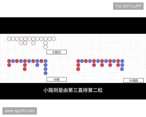 深入分析百家乐下三路技巧让你在实战中轻松实现盈利目标